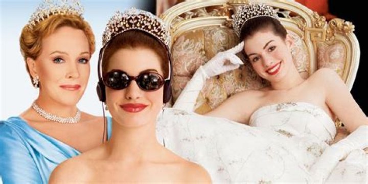 Is Genovia a Real Country? Unveiling the Fictional World of Princess Diaries