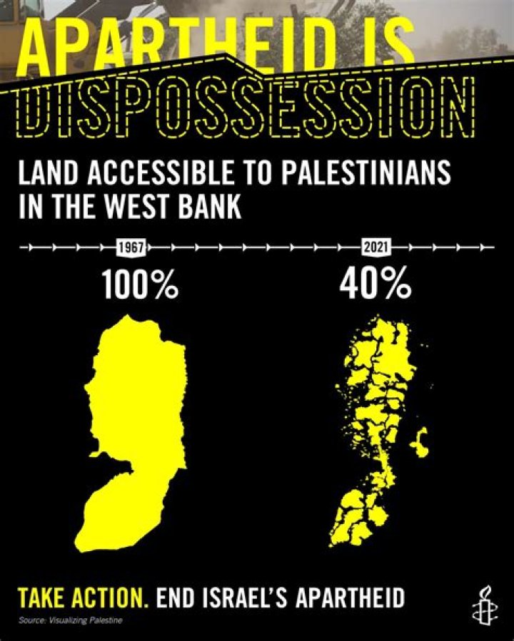 Is Israel an Apartheid State? Exploring the Meme and Its Implications