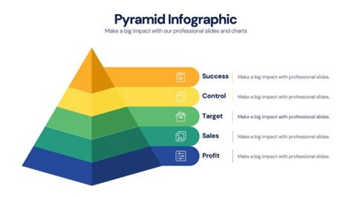 Is Mary Kay a Pyramid Scheme? An In-Depth Analysis