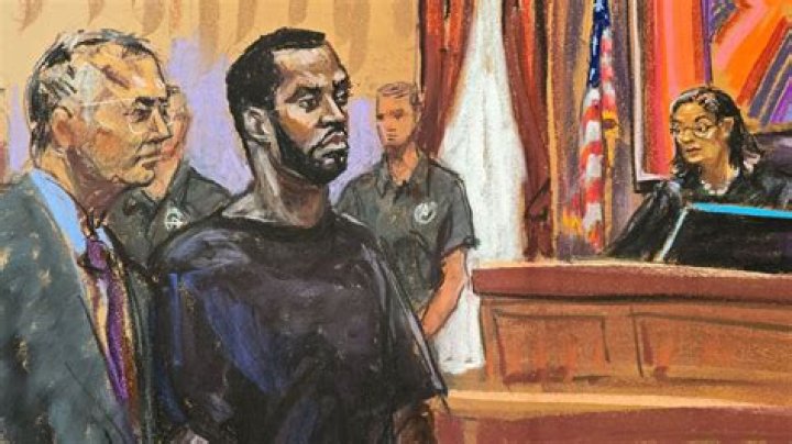 Is Sean Combs a Classic Case of Narcissism?