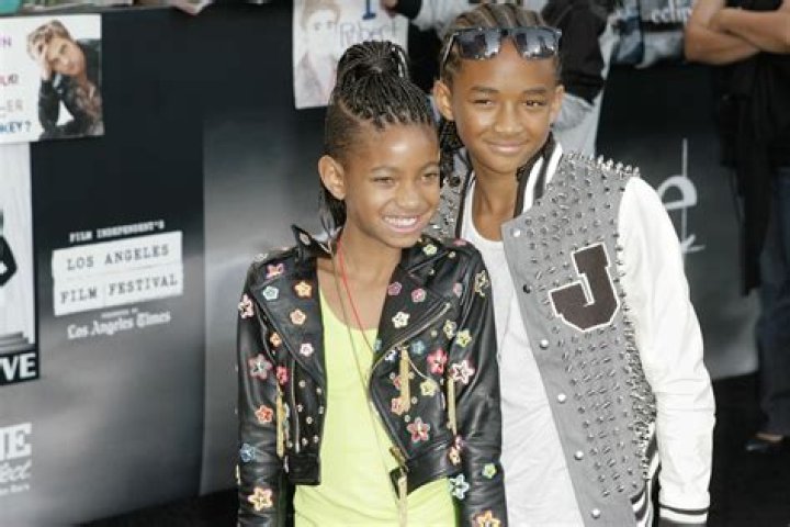 Jaden Smith Net Worth: A Comprehensive Analysis of His Wealth and Achievements