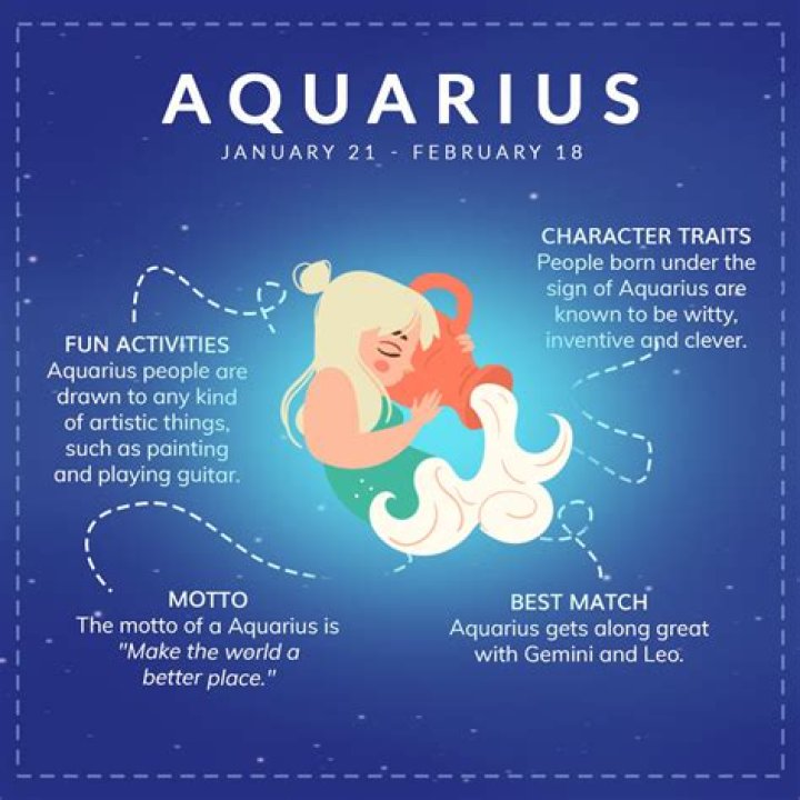 Jan 26th Zodiac: Unlocking the Mysteries of Aquarius and Your Celestial Destiny