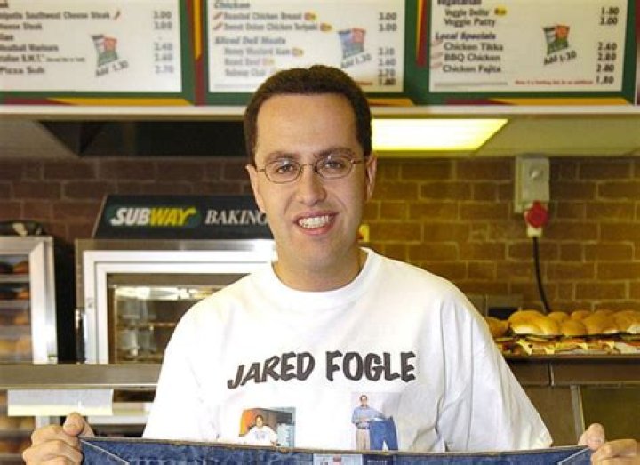 Jared Fogle: The Rise and Fall of a Spokesperson