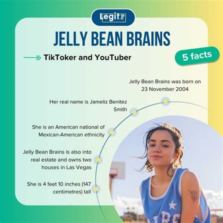 Jelly Bean Brains Fucking: A Comprehensive Exploration of the Controversial Trend