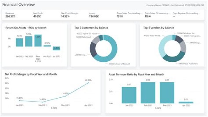 Jeska Shoe Company Net Worth: A Financial Overview of Success