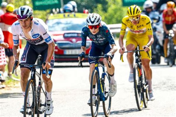 Jonas Vingegaard Height: The Rising Star of Cycling