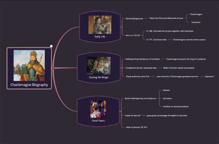 Jorge Cao: A Comprehensive Exploration of His Life, Achievements, and Legacy