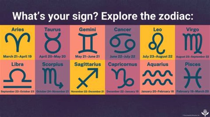 June 10 Horoscope Sign: Unlock Your Zodiac Energy and Cosmic Insights