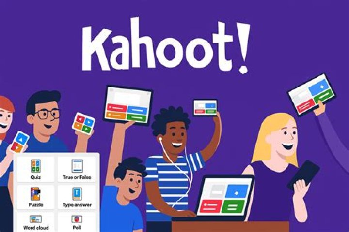 Kahoot It Pin: Your Ultimate Guide to Unlocking Fun and Learning