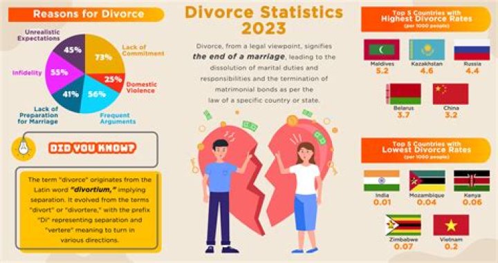 Kaitlin Collins Gender: Understanding the Journey and Impact