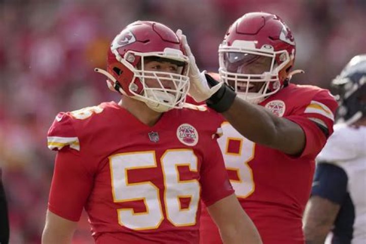 Karlaftis Chiefs: News & Updates