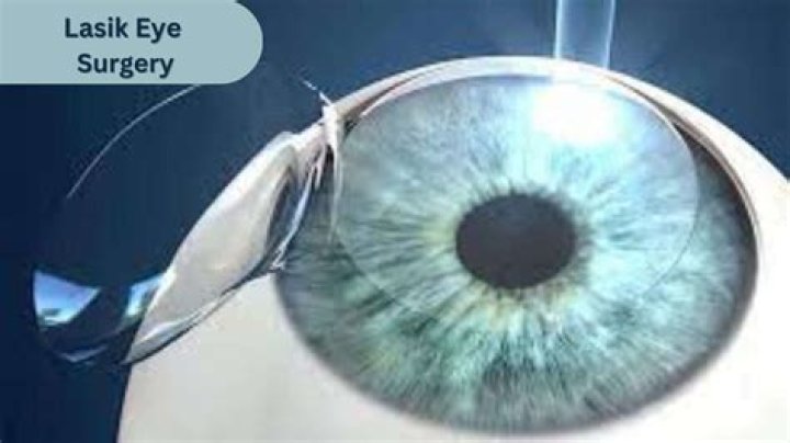 Kaylee Hartung's Journey Through Eye Surgery: A Personal Story