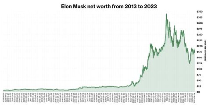 Key Insights into Kyrie Irving's Net Worth in 2024