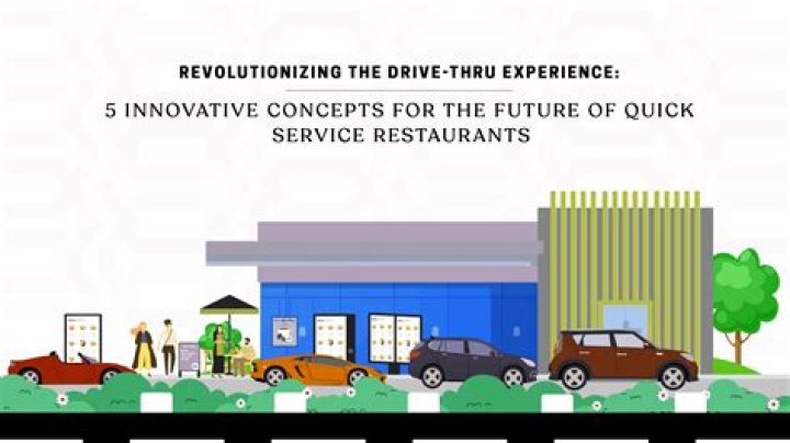 Kwik Bite Drive Thru: Revolutionizing Fast Food Experience