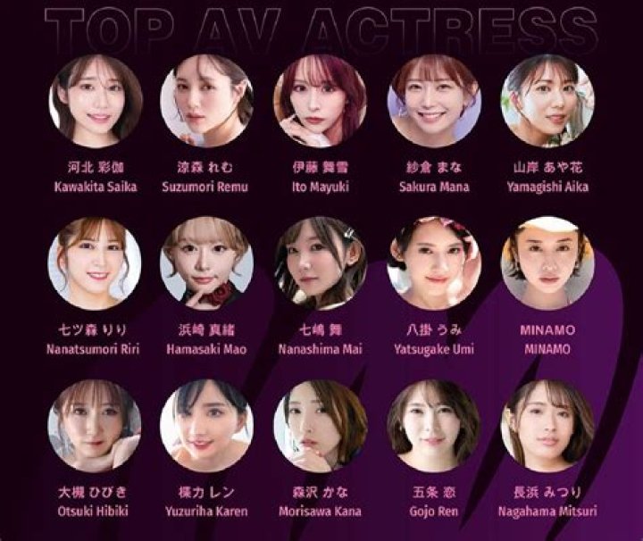Lala Kudo: The Rising Star in Japanese AV Industry &ndash; Career Facts and More