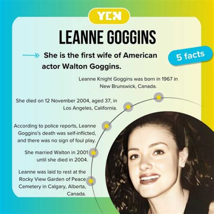 Leanne Goggins: The Rising Star of Hollywood's Next Generation