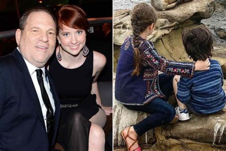 Lily Weinstein: A Comprehensive Look Into Her Life and Career