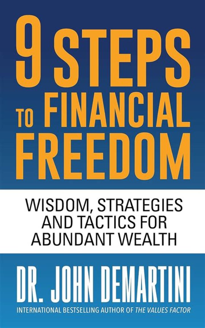 Master The Art of Earning: Unveiling Money6x's Secrets to Financial Freedom