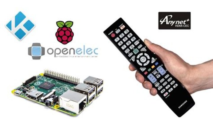 Mastering Remote Control Raspberry Pi Over Internet: Your Ultimate Guide