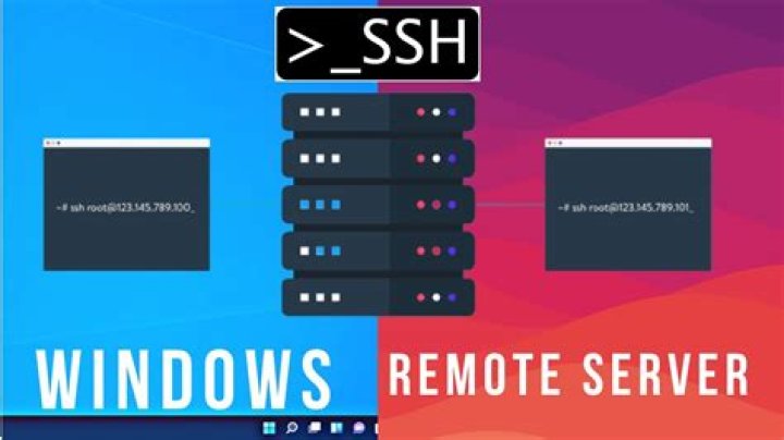 Mastering RemoteIoT VPC SSH on Windows 10 Without Extra Tools