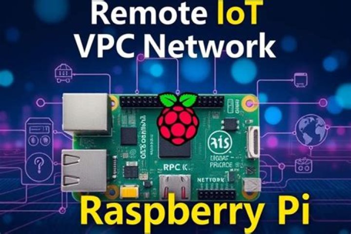 Mastering RemoteIoT Web SSH Raspberry Pi Download: Your Ultimate Guide