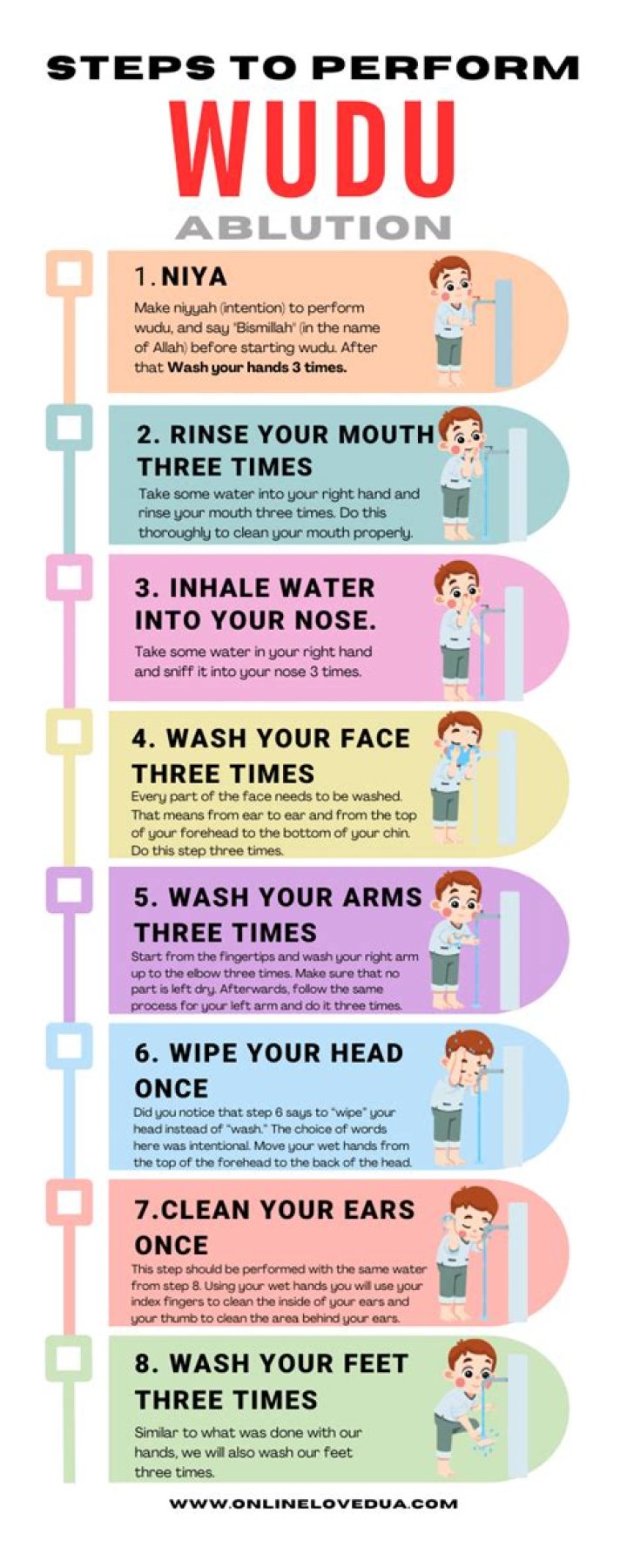Mastering the Ritual: A Complete Guide to Wudu Steps