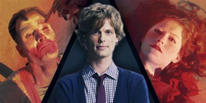 Matthew Gray Gubler Spencer Reid: A Criminal Minds Deep Dive