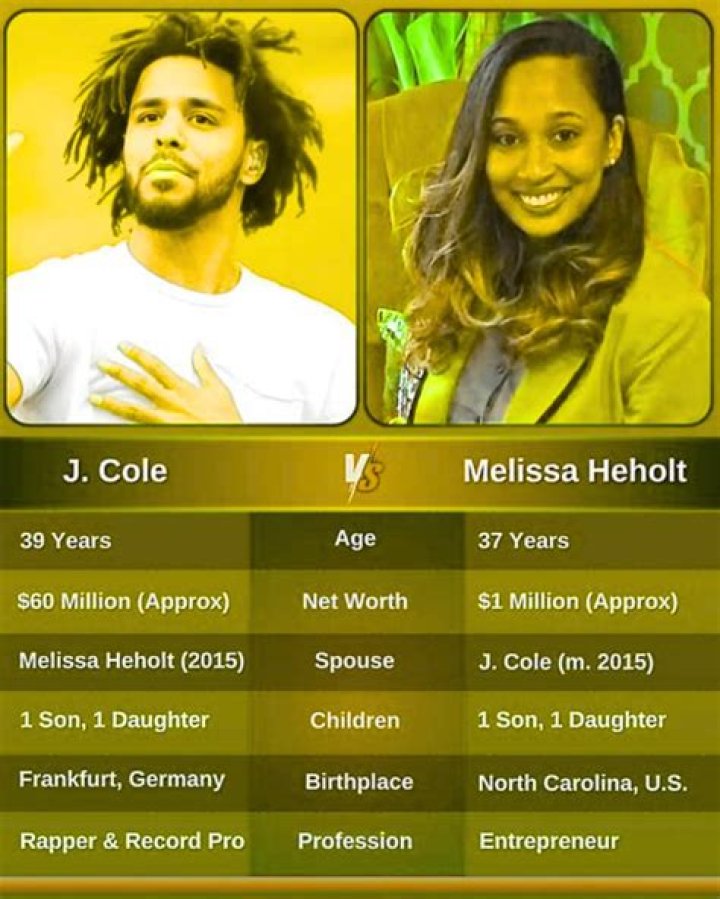 Melissa Heholt: A Comprehensive Biography and Insight into Her Life