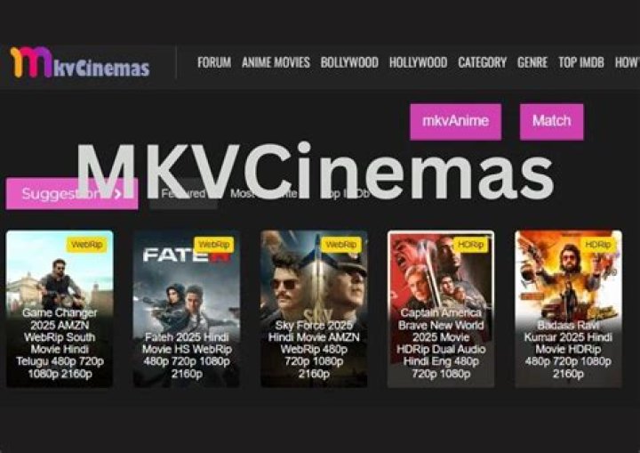 MKVCinemas Kim: Your Ultimate Destination for Entertainment and Beyond