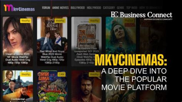 MKVCinemas: The Ultimate Guide to Downloading Movies and TV Shows
