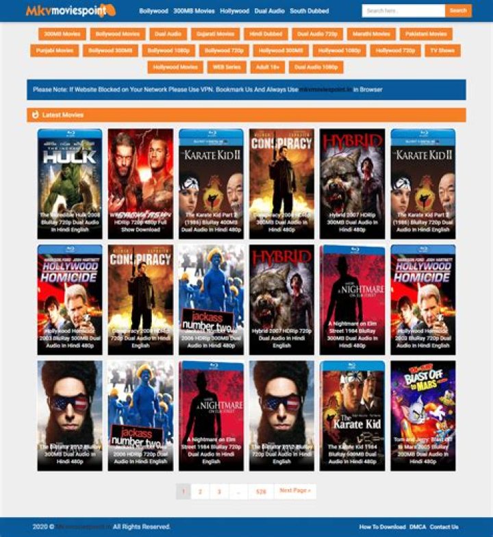 MKVMoviesPoint 11: The Ultimate Guide to Your Movie Downloads