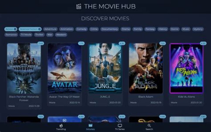 MKVMoviesPoint: Your Ultimate Guide to the Movie Hub