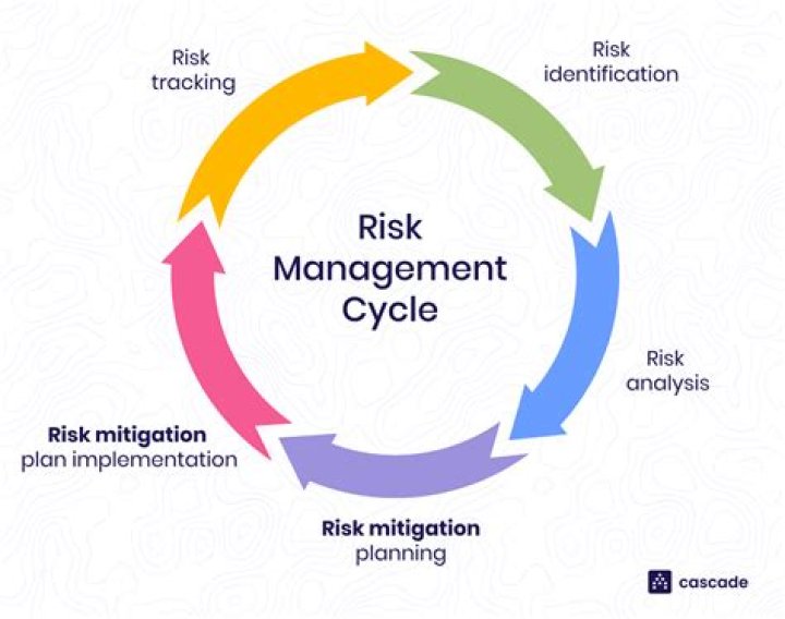 MMS Viral: Understanding the Trend, Risks, and Solutions