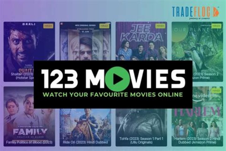 MovieRulz 123Movies Download iBOMMA: Your Ultimate Guide
