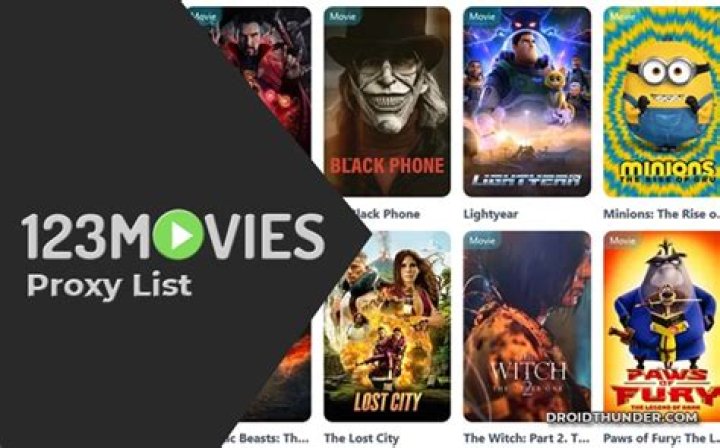 Movierulz Proxy List 2022: Your Ultimate Guide to Stream Movies Safely