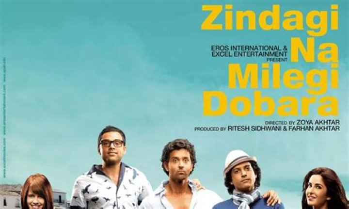 MovieRulz Zindagi Na Milegi Dobara: Your Ultimate Guide to the Film's Streaming World
