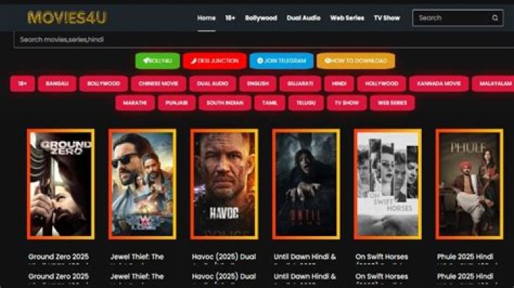 Movies4u Hub 2025: A Cinematic Revolution for Film Enthusiasts