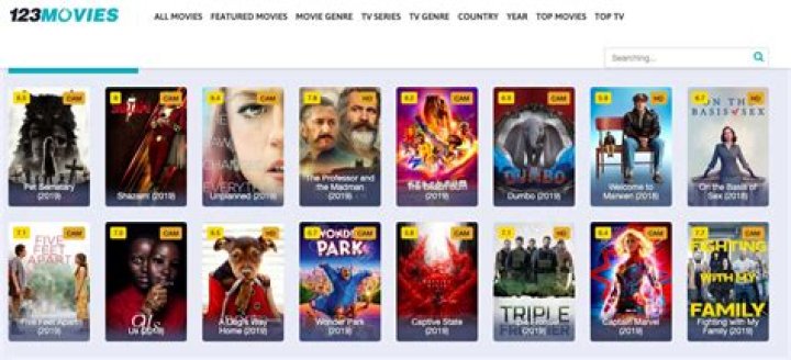 MoviesFoundOnline: Your Ultimate Guide to Finding Movies Online