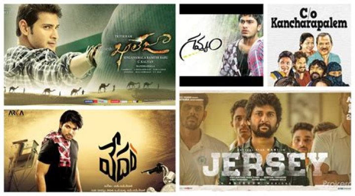 MoviesRulesCom Telugu: A Comprehensive Guide to the Best Telugu Movie Experience