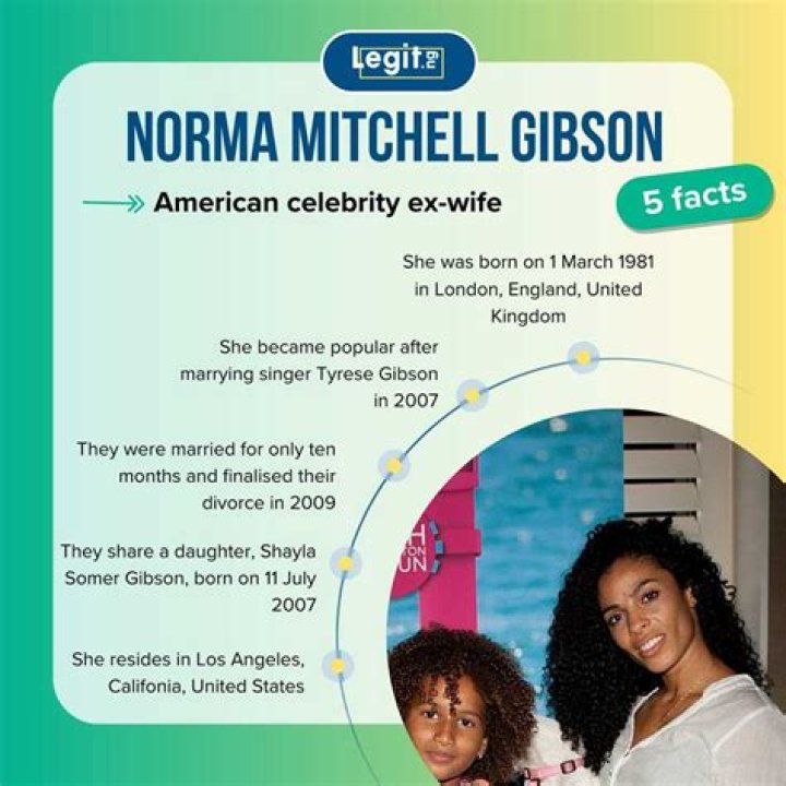 Norma Mitchell Gibson: A Journey Through Life and Legacy