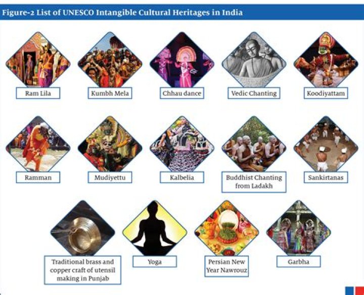 Odiegwu Meaning: Exploring the Rich Cultural Significance and Origins