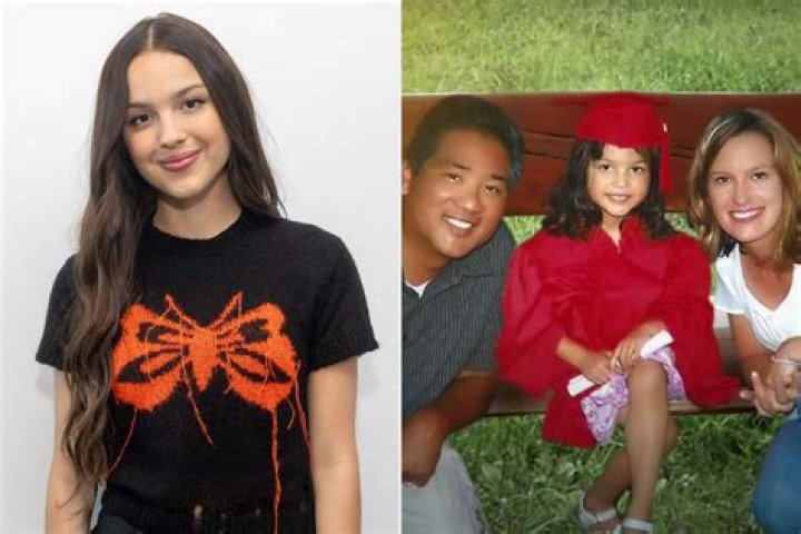 Olivia Rodrigo Parents' Ages: A Quick Look
