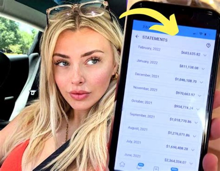 OnlyFans Leaked: The Untold Story You Need to Know About