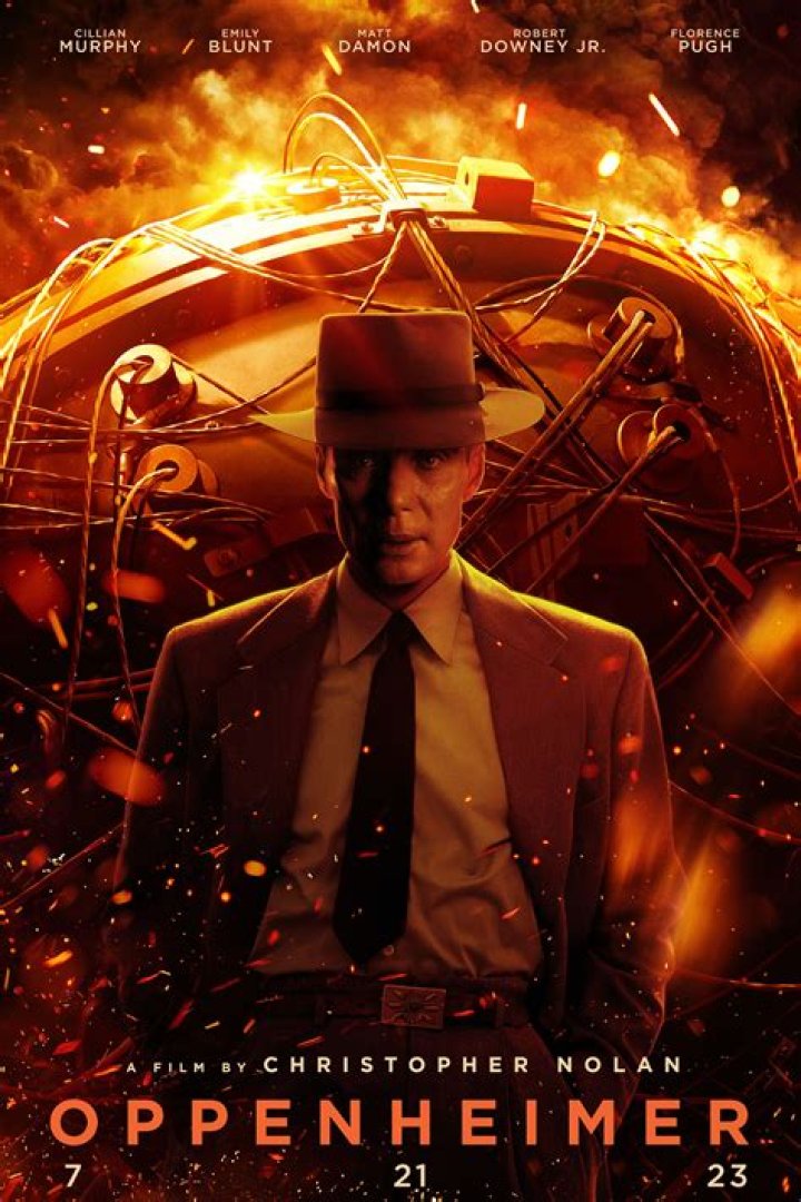 Oppenheimer Cast: A Comprehensive Guide to the Stellar Ensemble