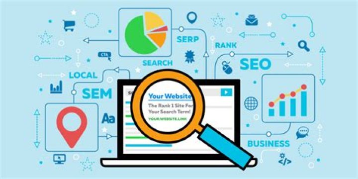 Optimize Your Website for Travel Insurance Leads
