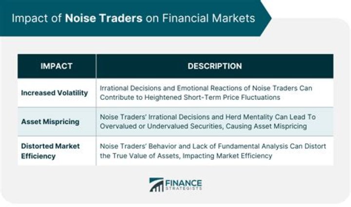 Peter Schiff Tweets: Insights and Impact on Financial Markets
