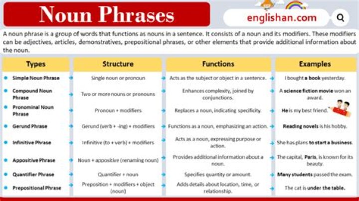 Pimp in Distress Meaning: Understanding the Phrase and Its Implications