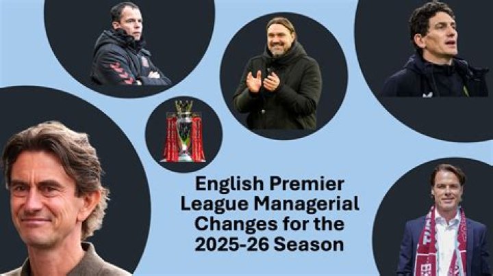 Premier League Managers 2023: A Comprehensive Overview