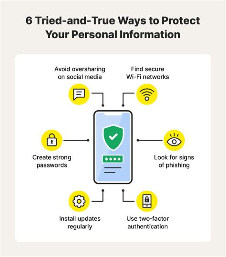 Protect Your Online Freedom with Rulz .VPN | Ultimate Online Security