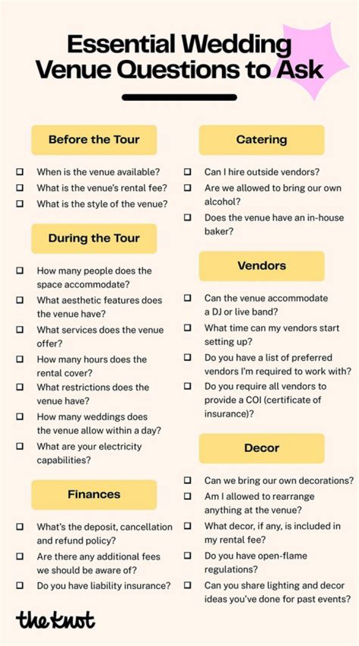 Questions to Ask Guests on Stream: The Ultimate Guide for Engaging Conversations